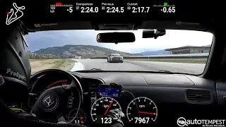 S2000 vs Cayman laps at Area 27