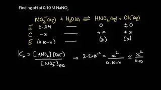 Week 9 - 5. Finding pH of basic salt (part 2/2)