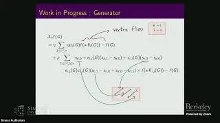 Graphon-valued Stochastic Processes