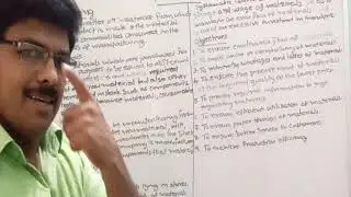Material Control meaning and objectives