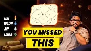 How to Read Lagna Chart | 12 Zodiac Signs, 9 Planets, Badhaka & Maraka | Vedic Astrology Basics