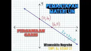 Pembahasan Prediksi UN 2019 - Persamaan Garis Lurus