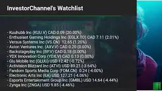 InvestorChannel's Esports Watchlist Update for Monday, March, 08, 2021, 16:00 EST