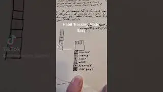 Habit Tracking Made Easy