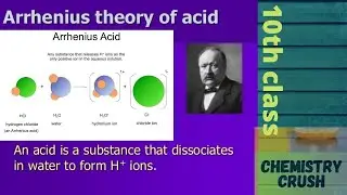 10th Class Chemistry, Arrhenius Concept of Acids & Bases - Ch 10 - Matric Class Chemistry