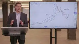 Goals of Technical Analysis