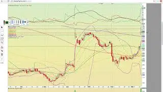 $ECYT $SSC $ZSAN $RAS $PTI $TROV $CYTR $SPEX $AMMA $HEB $HUSA $MYSZ Charts 3/13/18 - TA Video -
