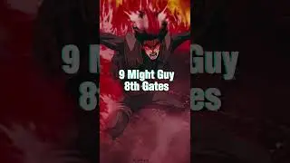 TOP 15 Most Powerful Characters in 4th Great Ninja War!