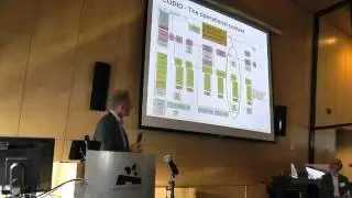 ConocoPhillips / Computas, Collaboration for improved decision making in drilling