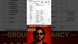 2025 TNPSC Group 2/2A Notification out| Group 2 Interview post vacancy#group2  #group2notification