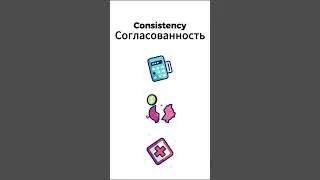 ACID в базах данных | На пальцах #ACID #БазыДанных #Программирование #НаПальцах #java #python #ооп