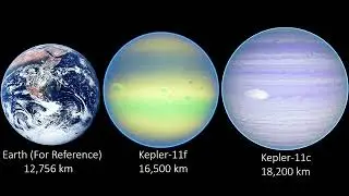 ~🔭Kepler 11 System Size Comparison (2026) 💚💜🩵🤎~