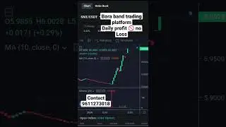 Bora band trading platform contact #trading #tradingplatforms #boraband #cryptocurrency #shorts