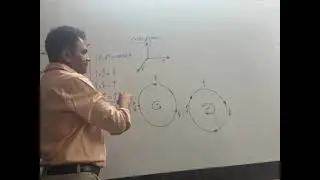 Physics Class 11| Vectors Cross Product & How to Find Direction of a &times; b | Right Hand Rule Explained