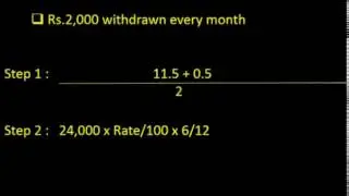 Interest on drawings (Partnership accounts)