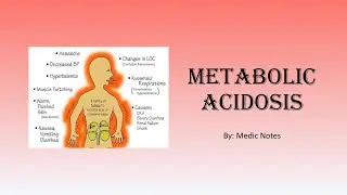 Метаболический ацидоз -