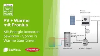 Sonnenenergie in Wärme überführen - PV + Wärme mit Fronius