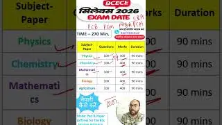 BCECE Exam Date 2026 | BCECE Application Form 2026 | BCECE Cut Off 2026 | BCECE Paper Pattern 2026