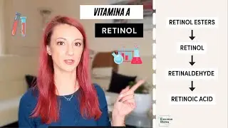 Vitamina A. Tretinoin. Retinol. Care e diferenta? Ce beneficii au? (part 1)