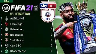 COLOQUEI TODOS os CLUBES do BRASIL na 4ª DIVISÃO INGLESA, qual CHEGOU na PREMIER LEAGUE?