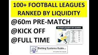 100+ FOOTBALL LEAGUES RANKED BY LIQUIDITY