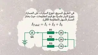 الحلقة التالتة l فيزياء l بودكاست توصيل المقاومات للصف الثالث الثانوي # ثانوية عامة 