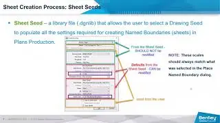 2022 Bentley Civil User Conference - Roadway Plans Methodology
