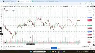 Gann Astro Analysis for Nifty 50 Index 2nd Jan 2026 #gann #trading #gannastro #astrology #astronomy