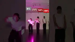 徐々にヲタ芸になっていく #ナルトダンス #ヲタ芸