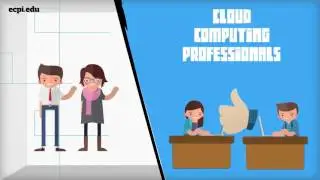 What is Cloud Computing? | ECPI University