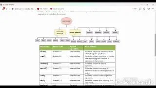 Java 8 Streams