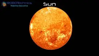 Sun  - Python Numerical simulation based on NASA topography