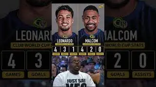 Maybe Ronaldo was right about the Saudi pro league.#league #ronaldo #shorts #youtube #football #fyp