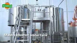 Distillation + saccharification + hot and cold water