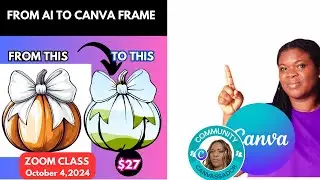 Custom  Canva Frame Are $ Digital Products