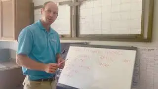 Five-Minute Clinic with Tik Maynard