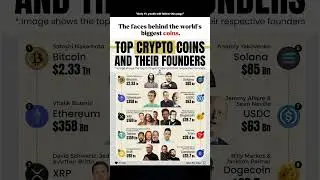 Top 10 Crypto & Their Founders #crypto #bitcoin
