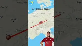 Corentin Tolisso's career🇫🇷