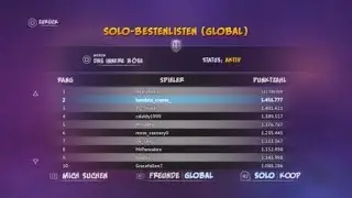 Orcs Must Die! 3 - W&ouml;chentliche Herausforderungen: Das Innere B&ouml;se