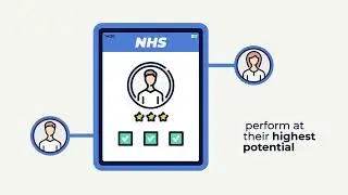 Kingsfield | Apple in Healthcare