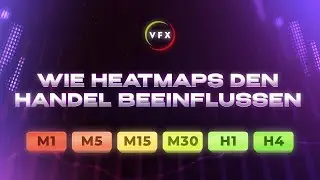 Bin&auml;re Optionsstrategie zum Filtern falscher Signale | vfxAlert Heatmap