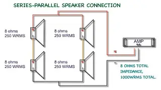Series-Parallel Speaker Connection, 4 speakers for one channel or bridged mono.