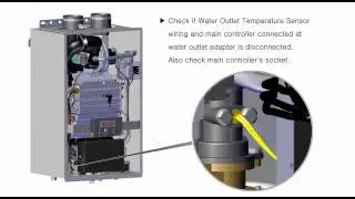 Error code: ER32 - Hydra Smart Residential - HTP Tankless Water Heater