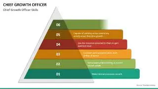 Chief Growth Officer Animated PPT Template