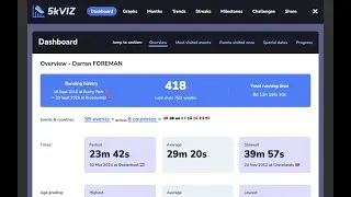 Introducing 5kViz - your Parkruns reimagined - richer stats, stunning visuals, instant shareables