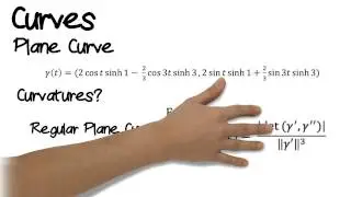 Curves and Surfaces