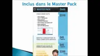 World global network presentation en fran&ccedil;ais