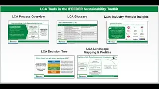 IFEEDER's Life Cycle Assessment Insights and Resources Webinar