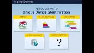 Unique Device Identification (UDI)