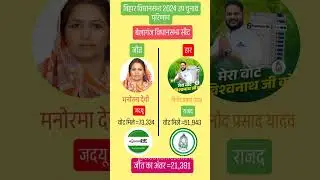 Bihar election results 2020 #biharresults #vidhansabharesults #indianpolitician